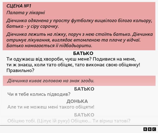 Будучи онкологическими больными, дети становятся жертвами мошенников на миллионы. Расследование Би-би-си 5 37098a6ba36ccd4a6158b95b85dd684e