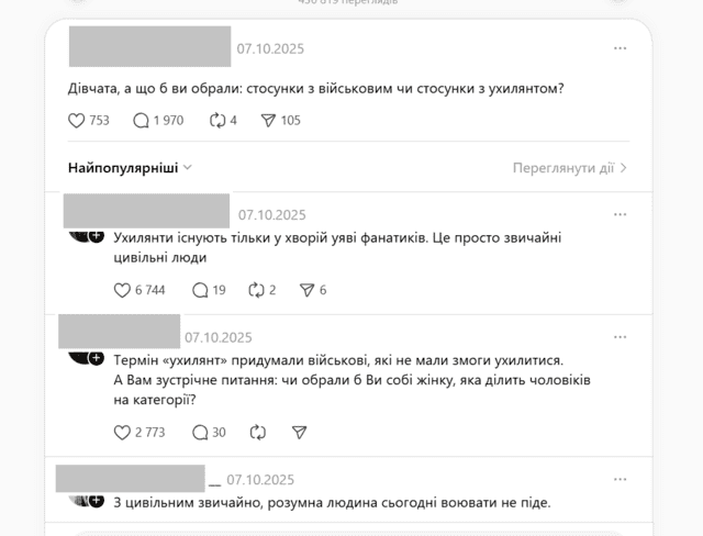 Отношения с военными или уклонист: как менялся поиск партнера во время войны 3 330c1449bd0d5367d3b8c8679a01f4b2