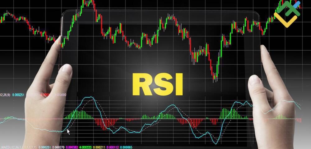 Indikator RSI